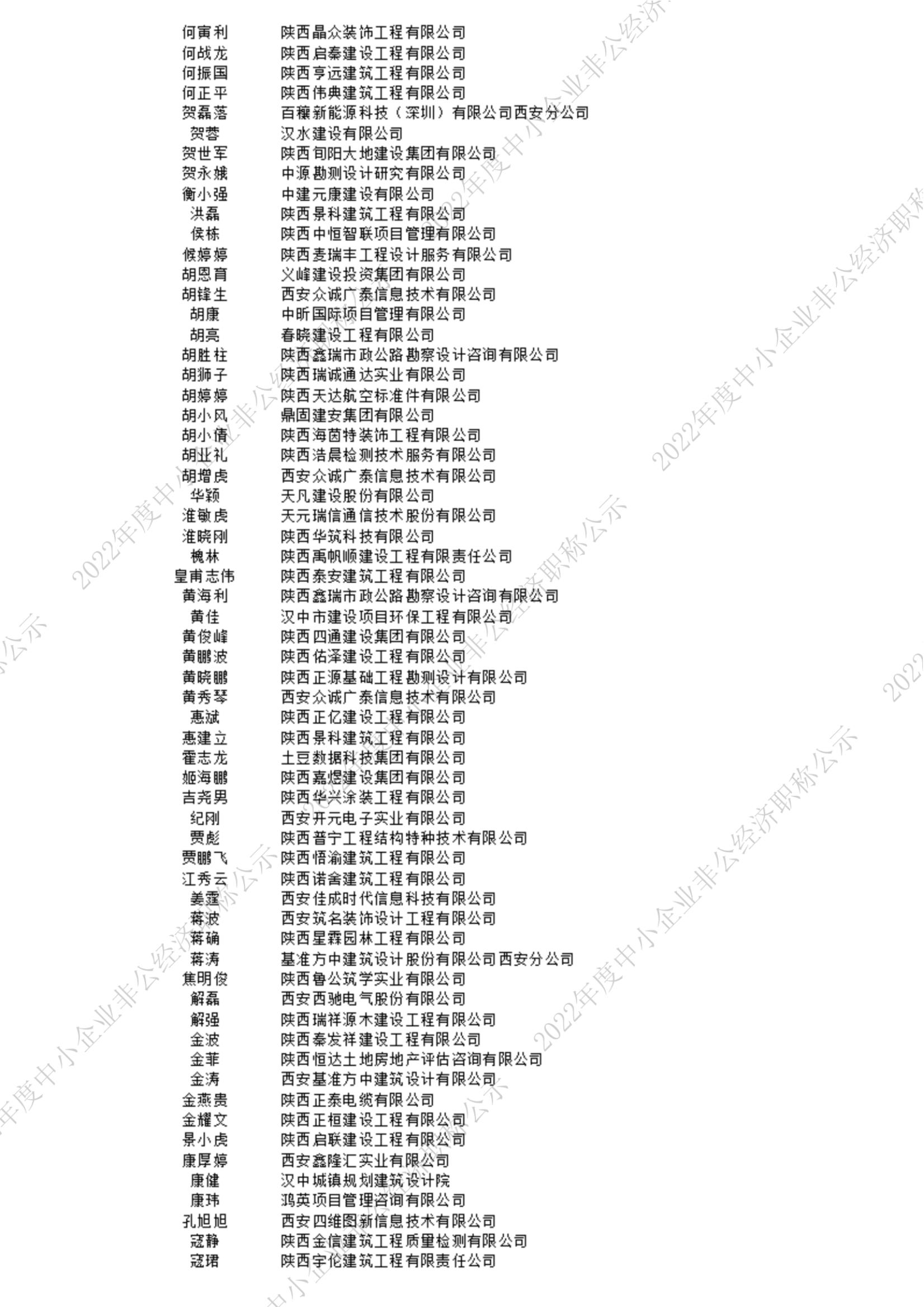 2022中級(jí)公示_4_00.jpg